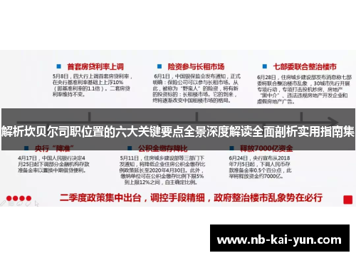 解析坎贝尔司职位置的六大关键要点全景深度解读全面剖析实用指南集