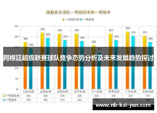 阿根廷超级联赛球队竞争态势分析及未来发展趋势探讨