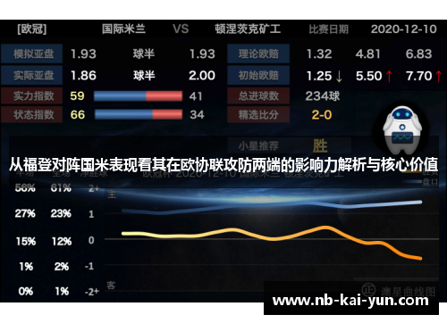 从福登对阵国米表现看其在欧协联攻防两端的影响力解析与核心价值