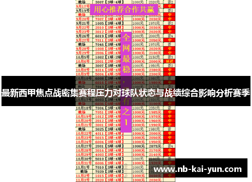 最新西甲焦点战密集赛程压力对球队状态与战绩综合影响分析赛季