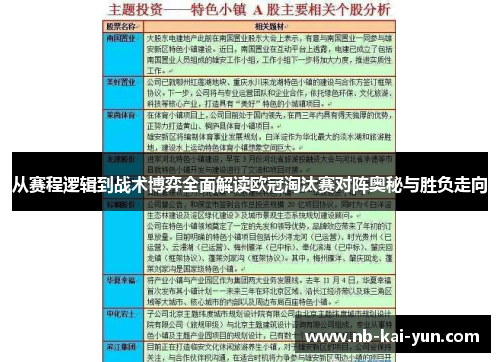 从赛程逻辑到战术博弈全面解读欧冠淘汰赛对阵奥秘与胜负走向