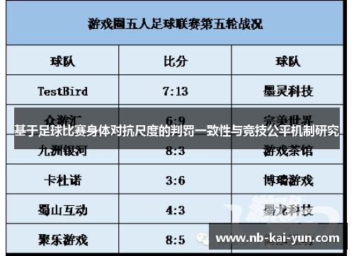 基于足球比赛身体对抗尺度的判罚一致性与竞技公平机制研究 基于足球比赛身体对抗尺度的判罚一致性与竞技公平机制研究