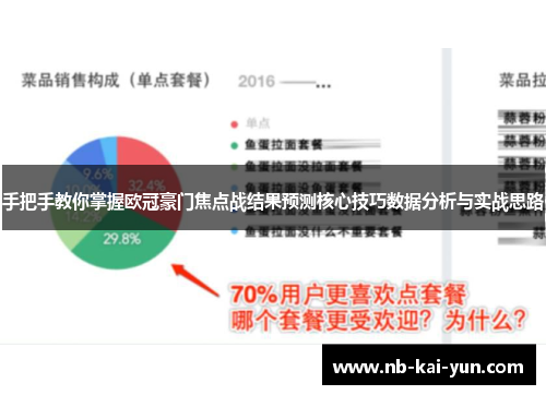 手把手教你掌握欧冠豪门焦点战结果预测核心技巧数据分析与实战思路