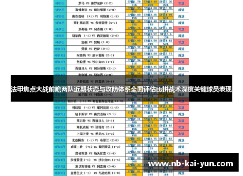 法甲焦点大战前瞻两队近期状态与攻防体系全面评估比拼战术深度关键球员表现