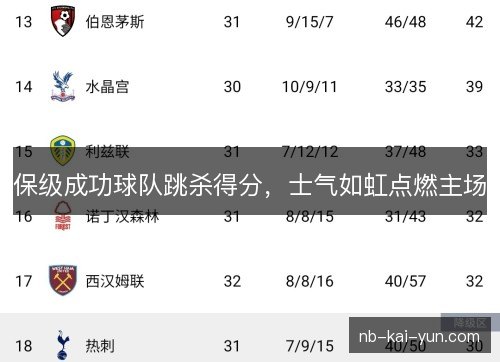 保级成功球队跳杀得分，士气如虹点燃主场